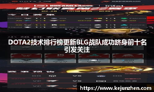DOTA2技术排行榜更新BLG战队成功跻身前十名引发关注
