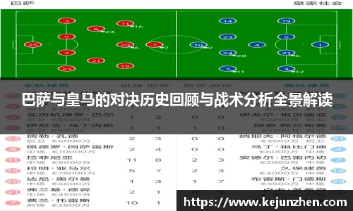 巴萨与皇马的对决历史回顾与战术分析全景解读